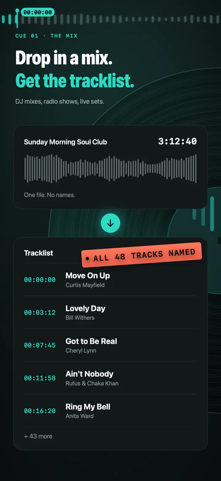 A four-hour DJ set turned into a timestamped tracklist